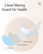 Load image into Gallery viewer, Daddy Baby 3-PLY DISPOSABLE FACE MASKS Pack of 50 - Florida Mask Supply