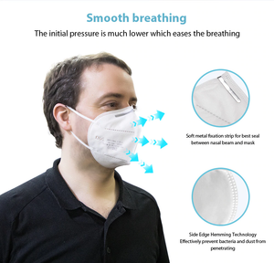 KN95 DISPOSABLE FACE MASKS Pack of 10000 - Florida Mask Supply